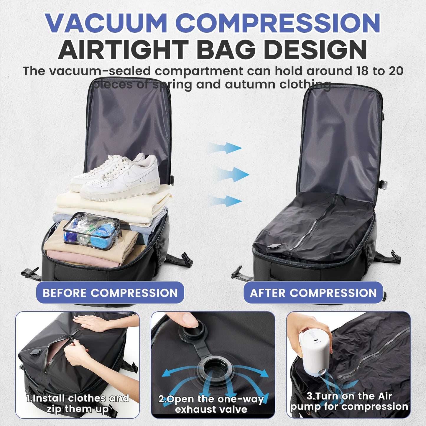 Ultimate Men's Travel Backpack